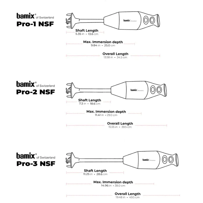 Bamix® Mono Pro-1 NSF Professional Immersion Blender Canada - 103.107