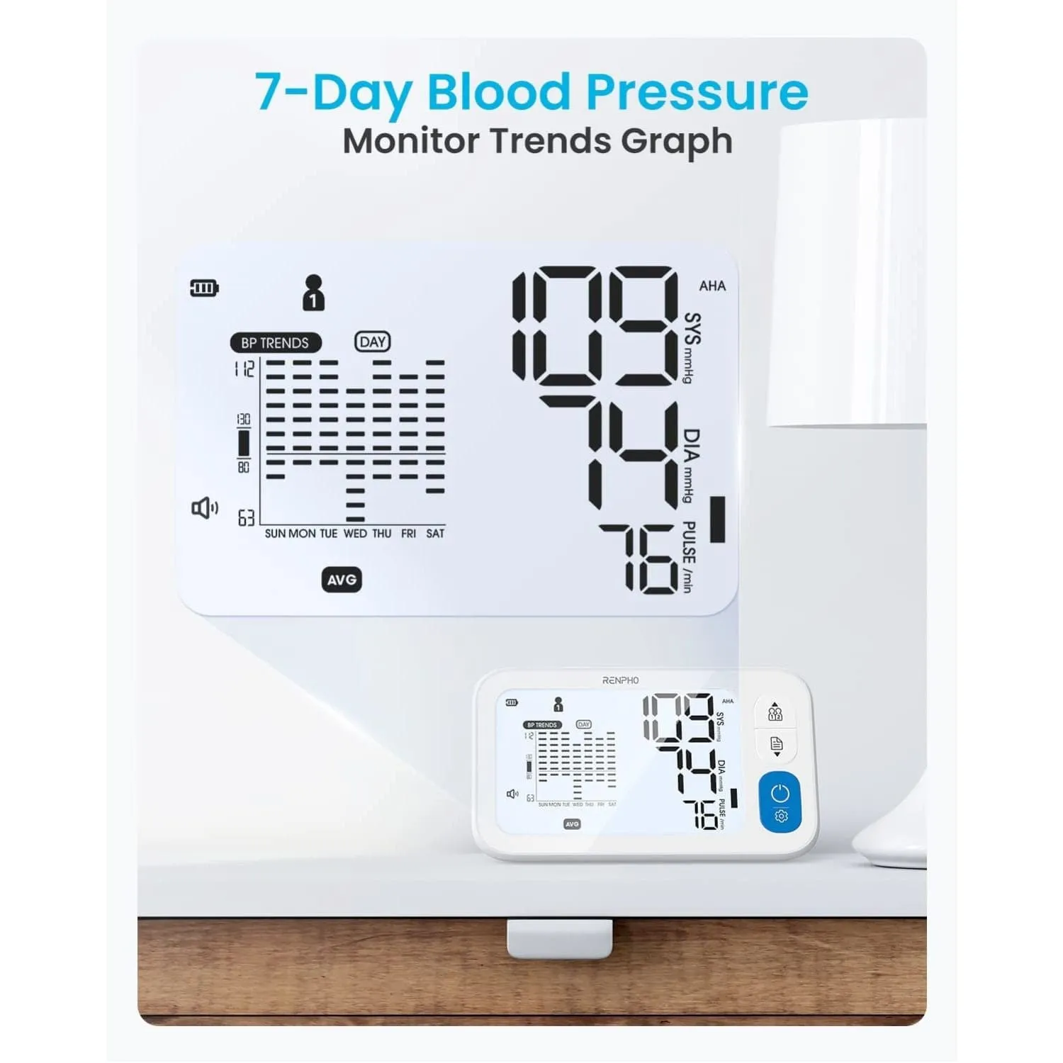 Blood Pressure Monitor (Large)