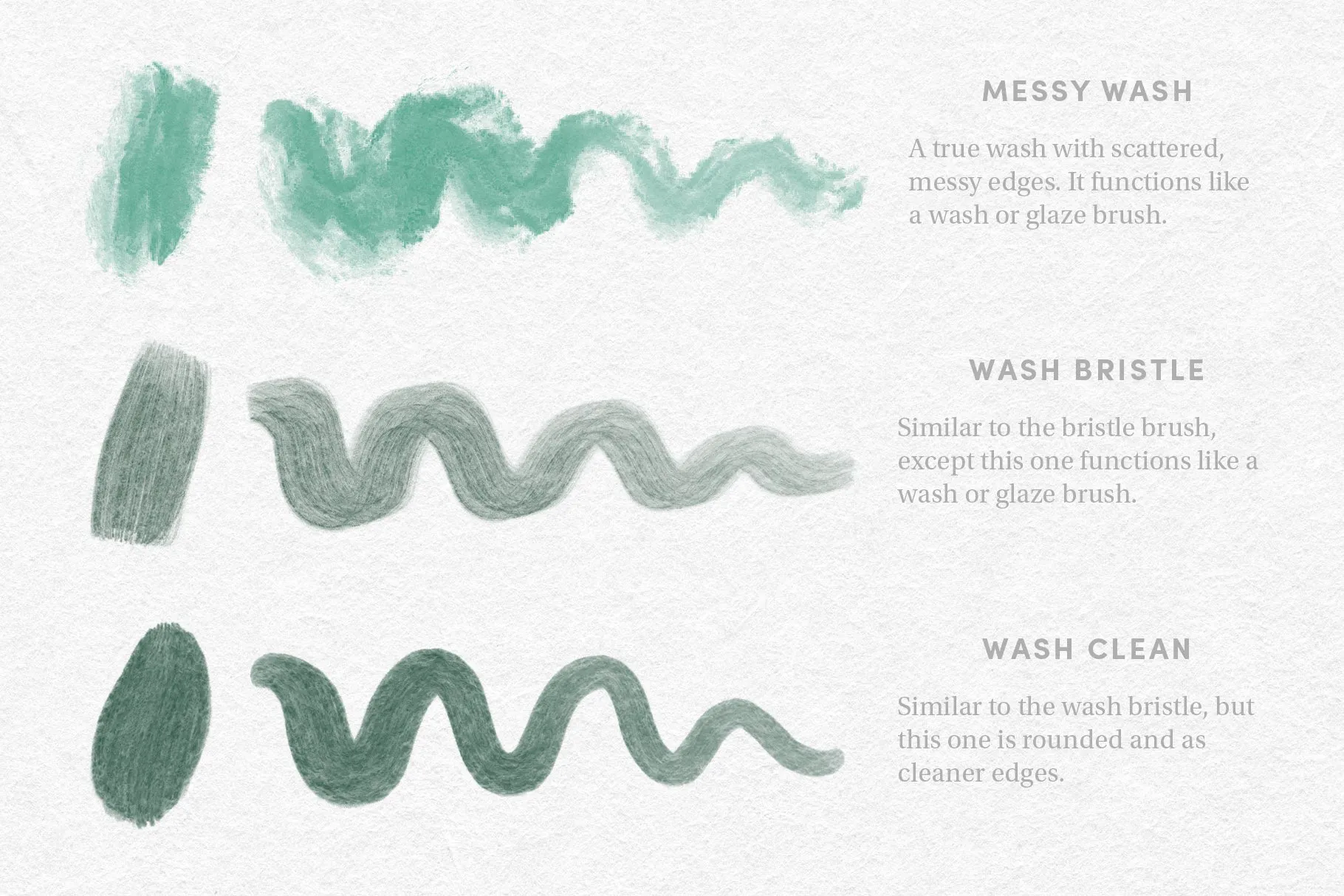 Gouache Set – Procreate Brushes