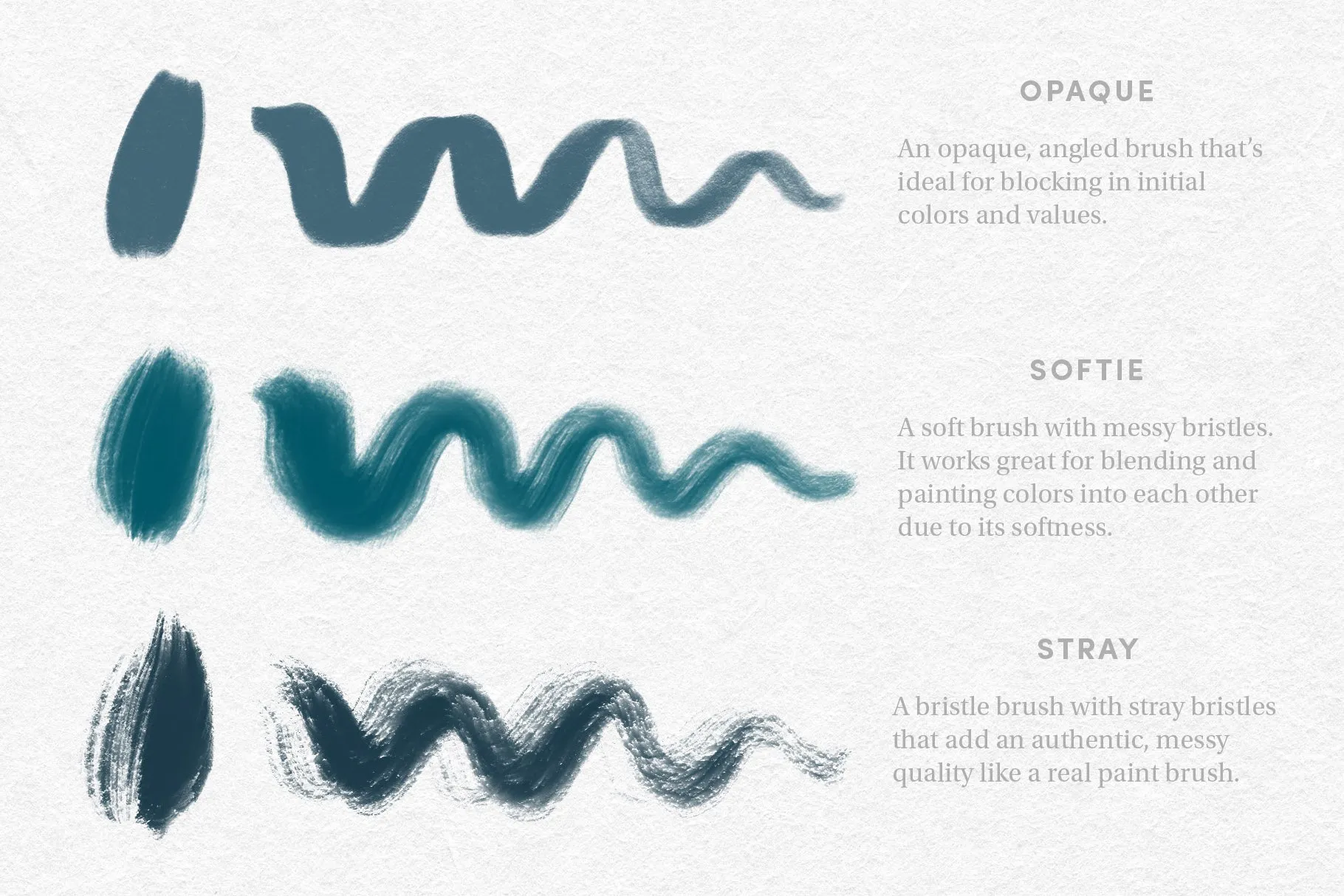 Gouache Set – Procreate Brushes