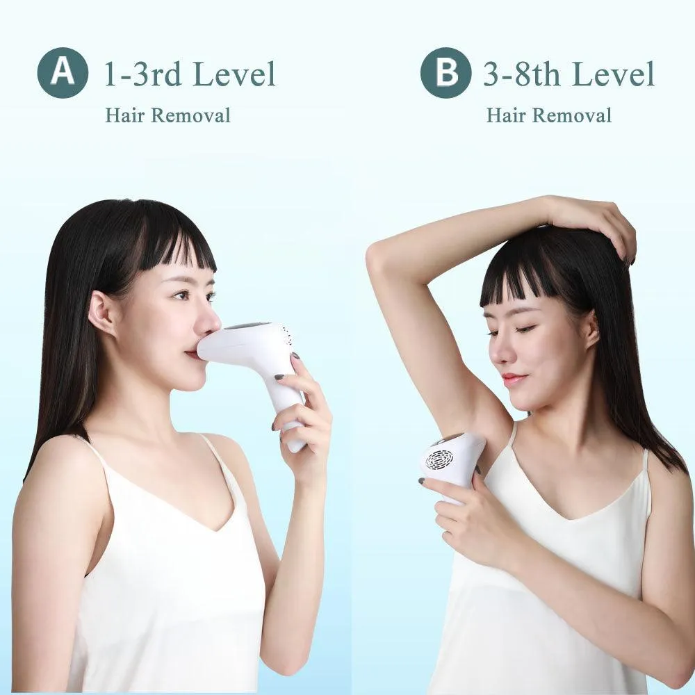 Laser Hair Removal Device