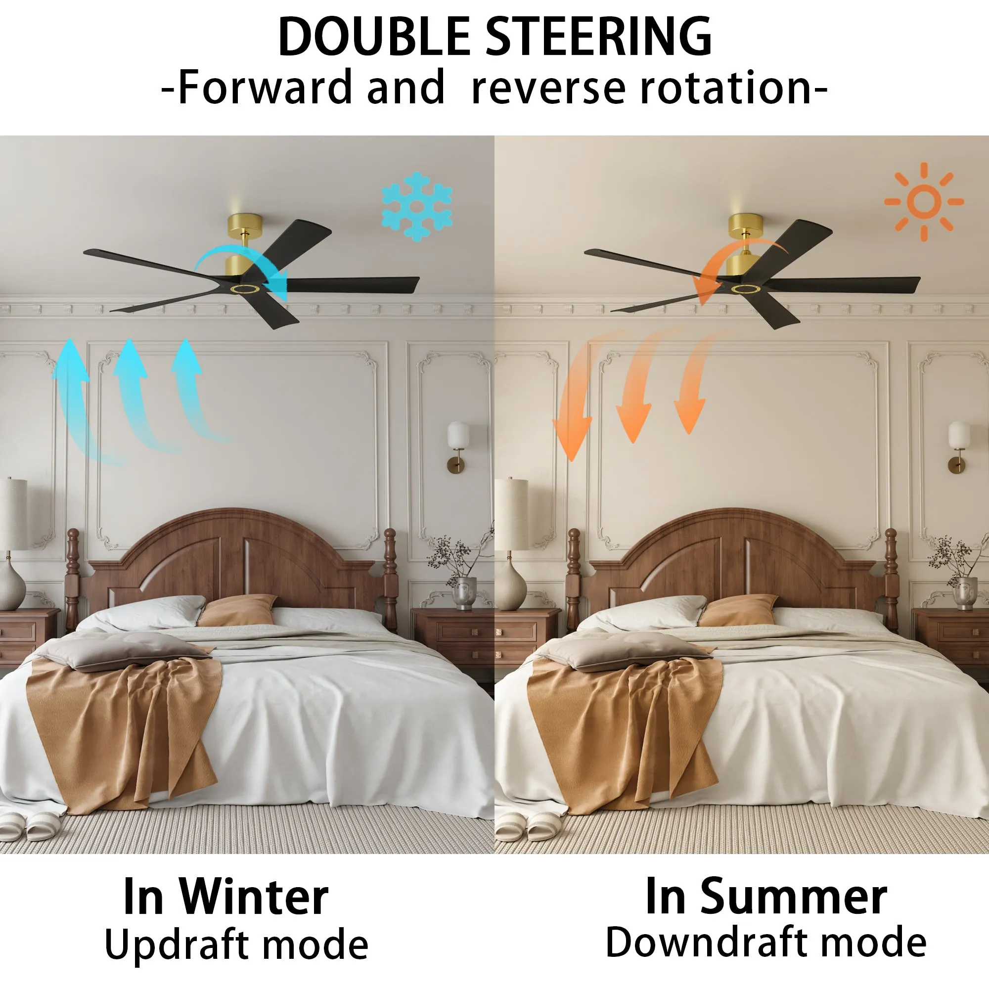 Matte Black Ceiling Fan with Wood Blades and Timer Function