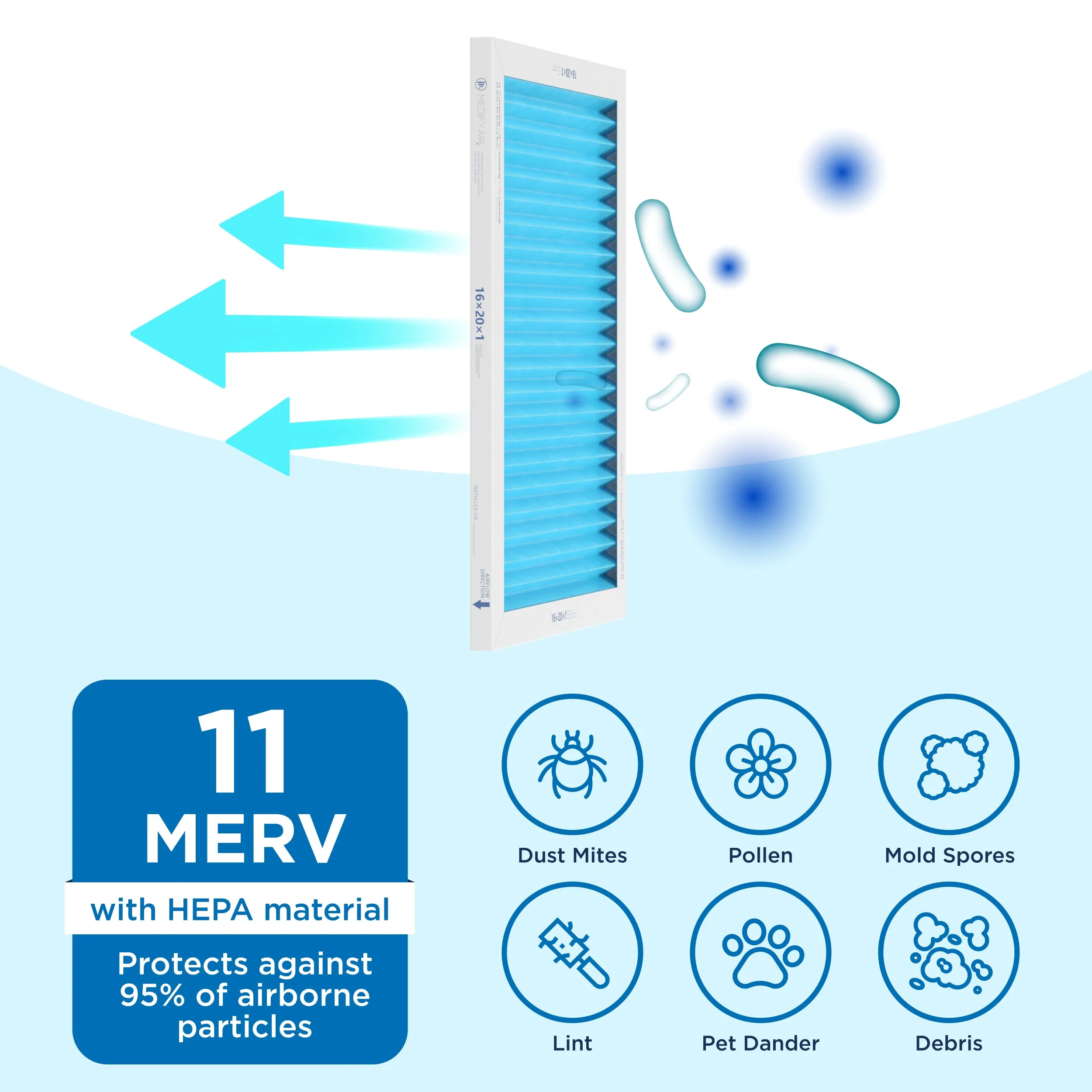 MERV 16" x 20" x 1" HVAC Filter