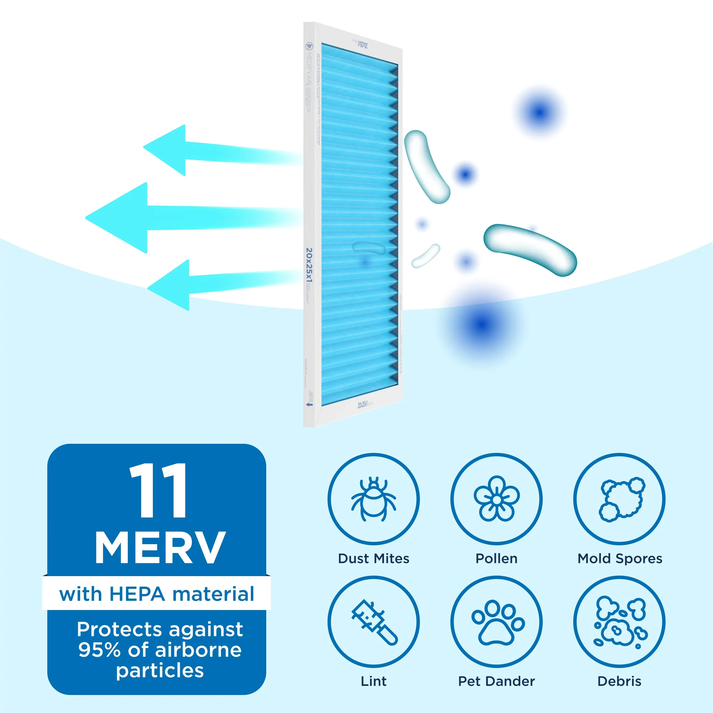 MERV 20" x 25" x 1" HVAC Filter