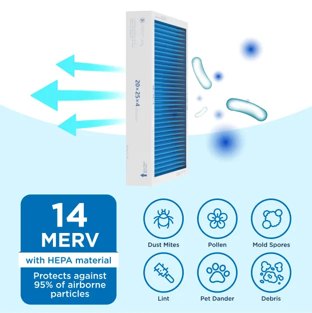 MERV 20" x 25" x 4" HVAC Filter