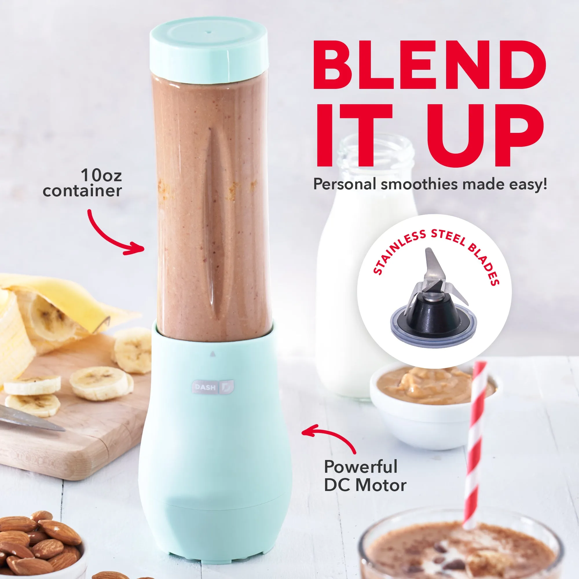 Mighty Mini Blender