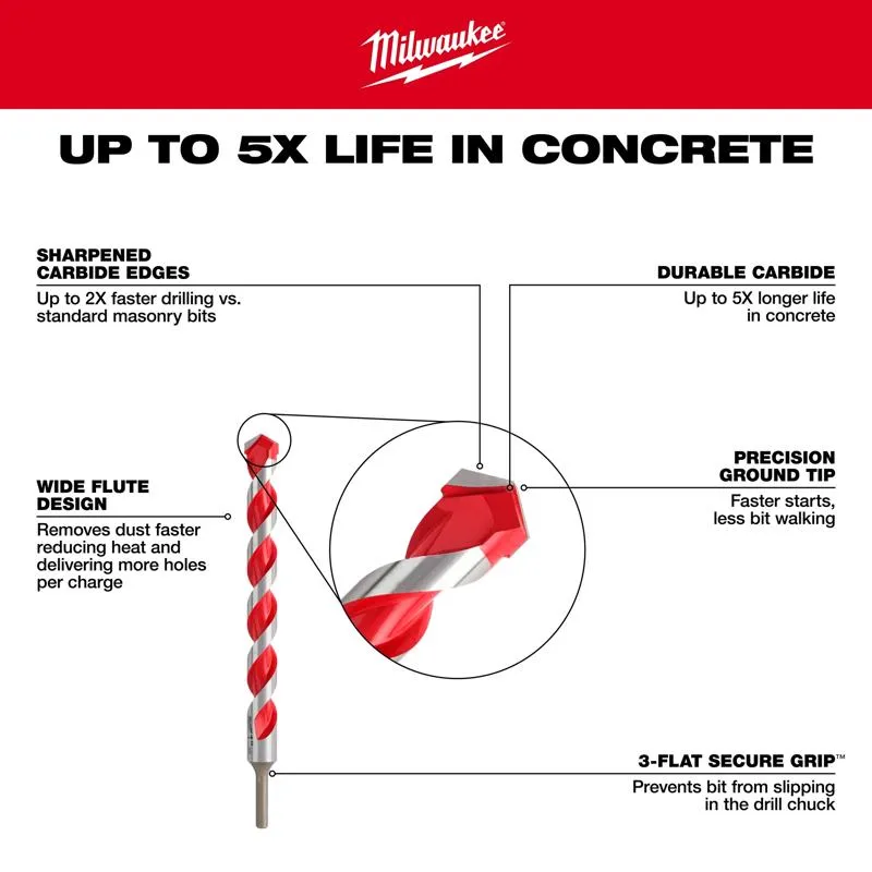 Milwaukee 1/2 in. X 12 in. L Carbide Hammer Drill Bit 3-Flat Shank 1 pk