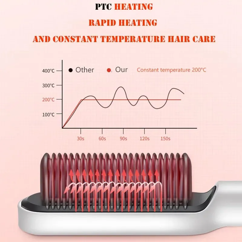 Multifunction Hair Comb Straightener HQT-909