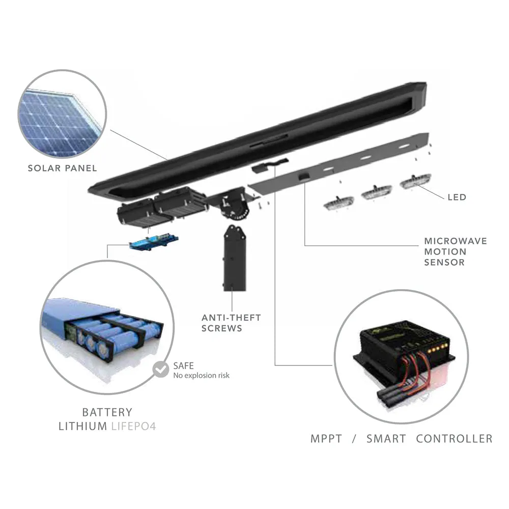 POLLUX | Solar LED Street Light | 20 Watt | 3920 Lumens | 5000K | Parking Lot Light | Solar All in One Pro Street Light | 5 Years Warranty