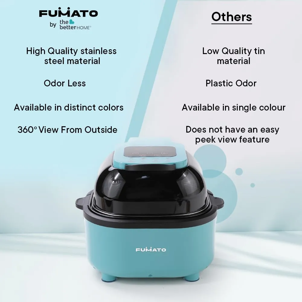 The Better Home Fumato Peek Through Digital Electric Grill Air Fryer, 6.8L, 1100W, 5-in-1 Roast, Bake, Grill, Fry, Defrost |90% Less Oil, Rapid Air Technology, 1 Year Warranty (Misty Blue)