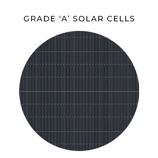 TITAN | AVS-BL005 | Solar Bollard Light | 1.8 Watt | 250 Lumens | 3000K-5000K CCT | Solar Panel 4.5Wc | Lithium Battery 4.5AH/6.4V | Installation Height 43.3 Inch | IP65 | Aluminum | 5 Years Warranty