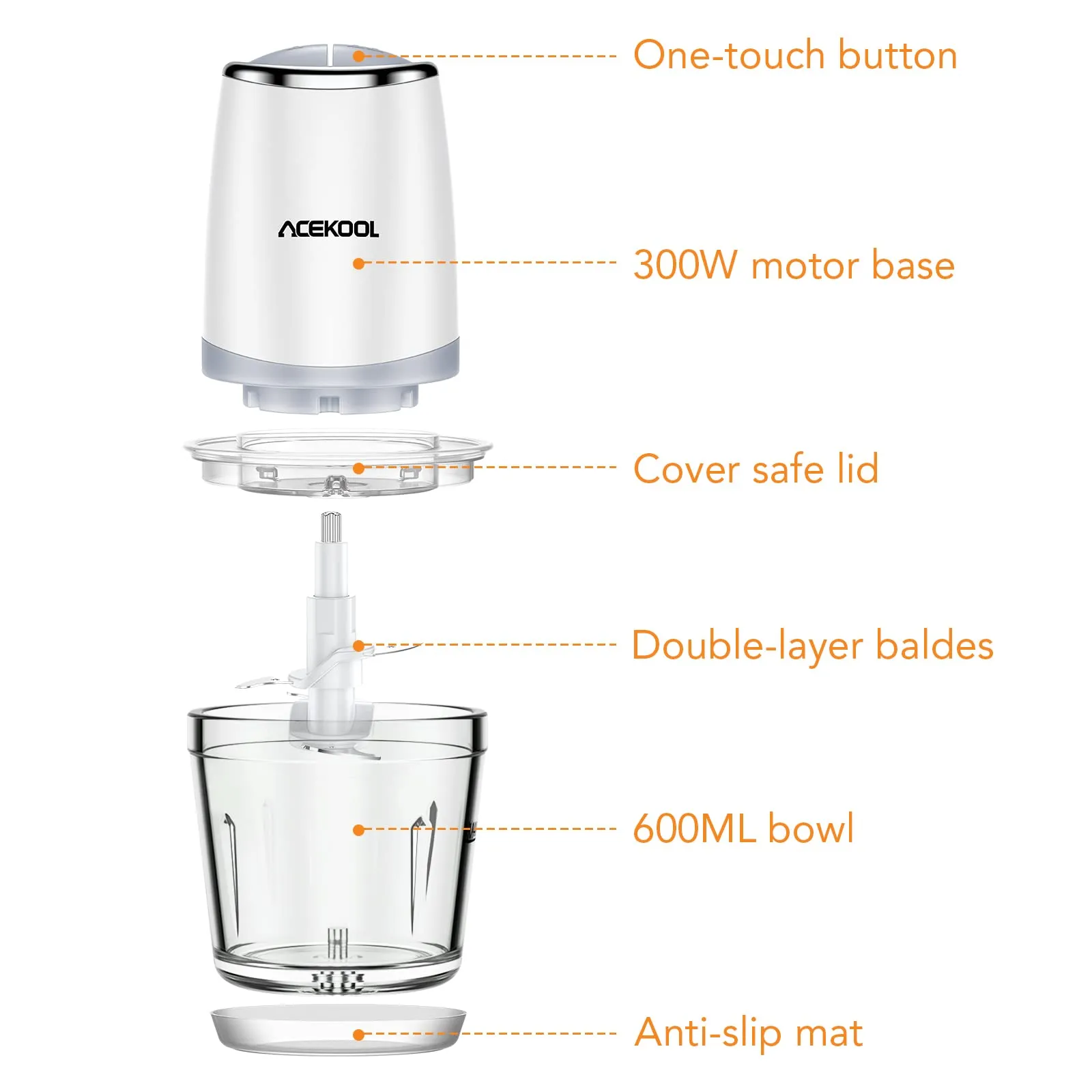 WHIZMAX Blender BC7 600mL Mini Food Processor for Vegetables Meat Fruits