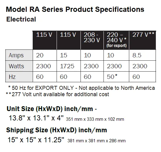 WORLD DRYER® XRA5-Q974 Model A Series Hand Dryer - Cast-Iron White Porcelain Automatic Recessed